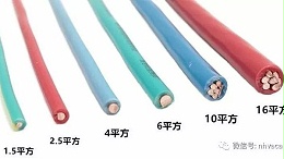 電線小百科，學(xué)會(huì)怎么看電線的平方數(shù)