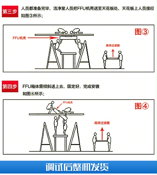 無(wú)塵車(chē)間凈化單元FFU (8)