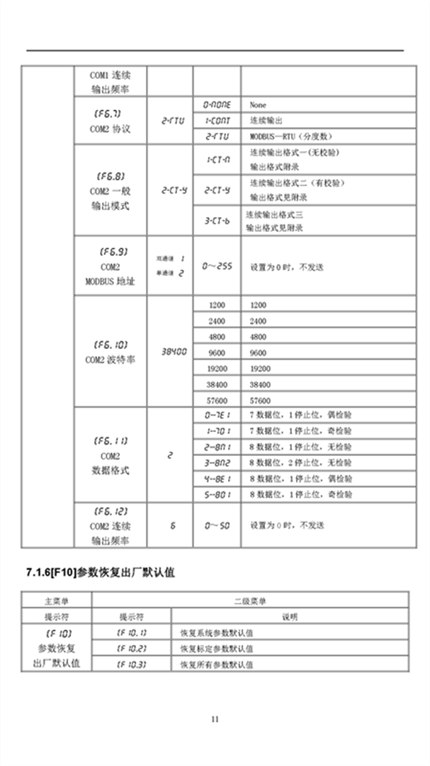 KZ313-R說(shuō)明書(shū)V2.18（2022.08.03）_頁(yè)面_14